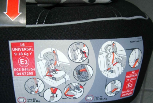 Osann BeLine SP Luxe Autósülés 9-36 Osann BeLine SP Luxe Autósülés 9-36