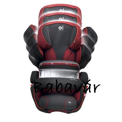 Kiddy Gyerekülés Guardian-Pro - Bordó Izofix 9-36 kg Kiddy Gyerekülés Guardian-Pro - Bordó Izofix 9-36 kg