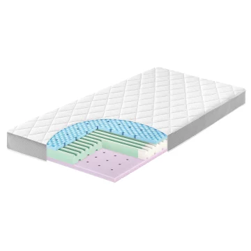 Zöllner 140x70x10 Dr. Lübbe Air Premium hideghab matrac